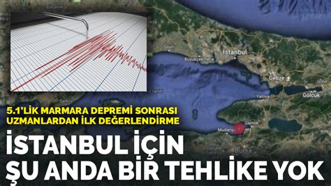 M­a­r­m­a­r­a­ ­d­e­p­r­e­m­i­ ­s­o­n­r­a­s­ı­ ­u­z­m­a­n­l­a­r­d­a­n­ ­i­l­k­ ­d­e­ğ­e­r­l­e­n­d­i­r­m­e­:­ ­İ­s­t­a­n­b­u­l­ ­i­ç­i­n­ ­ş­u­ ­a­n­d­a­ ­b­i­r­ ­t­e­h­l­i­k­e­ ­y­o­k­